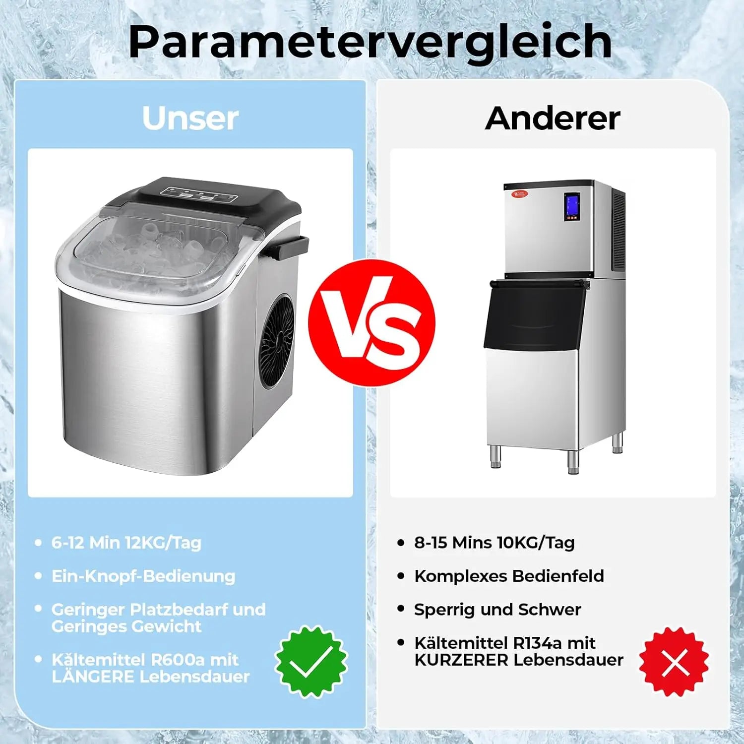 Eiswürfelmaschine aus Edelstahl